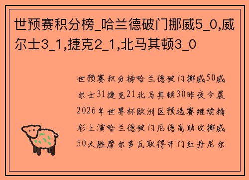世预赛积分榜_哈兰德破门挪威5_0,威尔士3_1,捷克2_1,北马其顿3_0